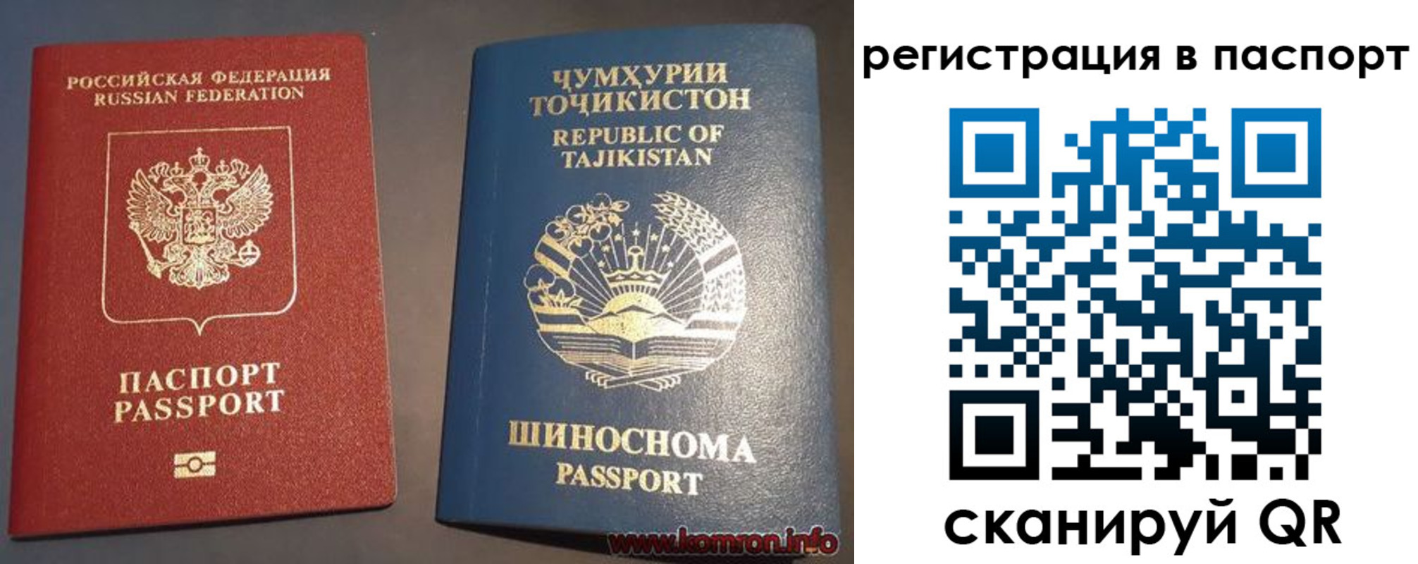 прописка регистрация в Абдулино
